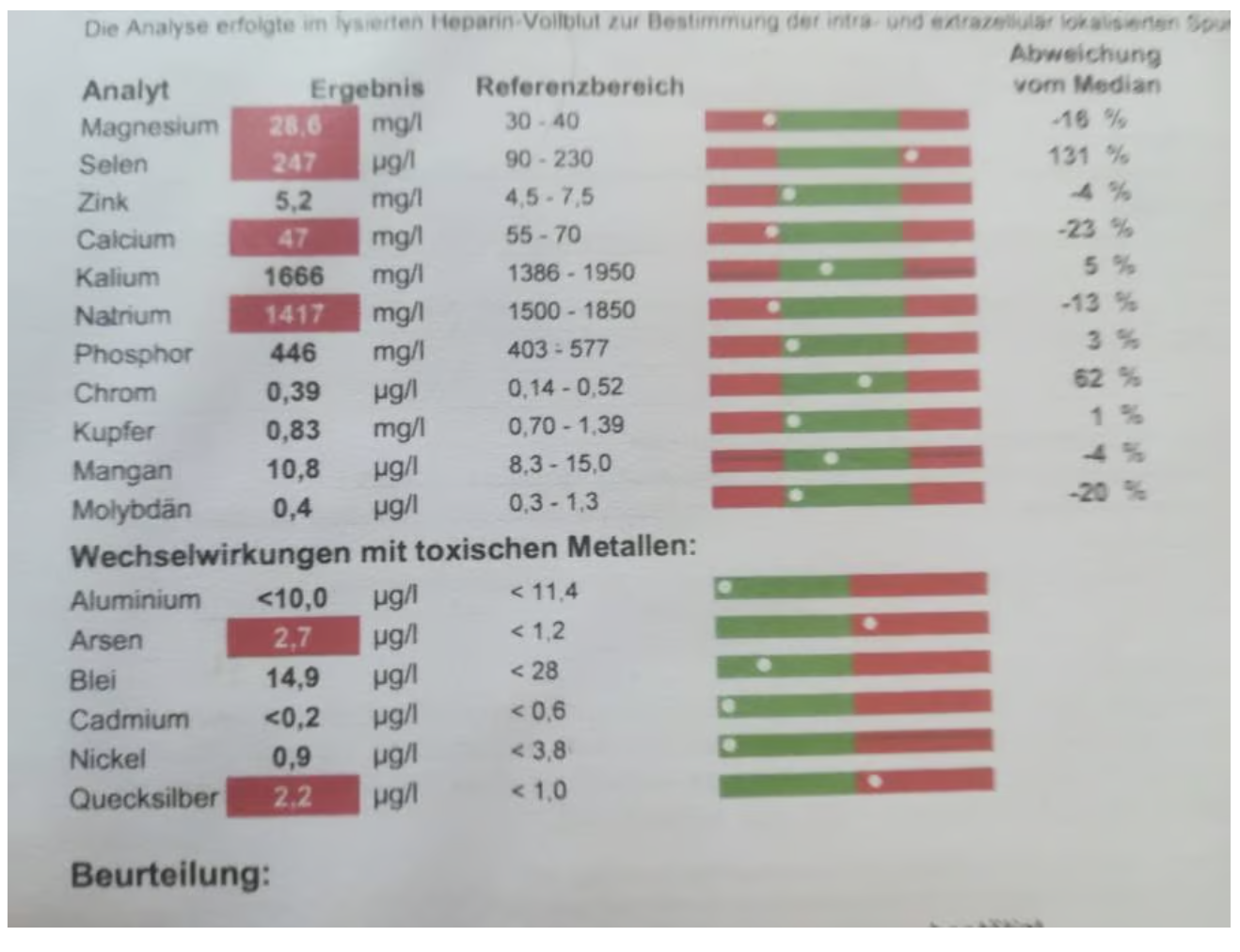 Bildschirmfoto 2024-07-18 um 14.20.52.png